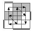 oe=1001&oc=1101&pe=2031&pc=1230