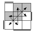 oe=1001&oc=1101&pe=2031&pc=2103
