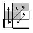 oe=1001&oc=1101&pe=2130&pc=1203