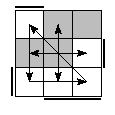 oe=1001&oc=1101&pe=2301&pc=3021