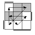 oe=1001&oc=1101&pe=3021&pc=1203