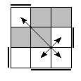 oe=1001&oc=1101&pe=3120&pc=0321