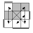 oe=1001&oc=1101&pe=3120&pc=2031