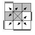 oe=1001&oc=1101&pe=3210&pc=2301