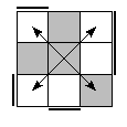 oe=1001&oc=1110&pe=0123&pc=2301