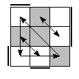 oe=1001&oc=1110&pe=1032&pc=3021