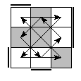 oe=1001&oc=1110&pe=3012&pc=3201