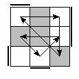 oe=1001&oc=1110&pe=3021&pc=0231