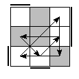 oe=1001&oc=1110&pe=3021&pc=2130
