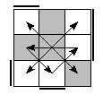 oe=1001&oc=1110&pe=3021&pc=2301