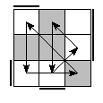 oe=1001&oc=1110&pe=3102&pc=3021