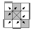 oe=1001&oc=1110&pe=3210&pc=2301
