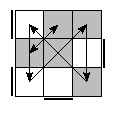 oe=1001&oc=1200&pe=0213&pc=2031