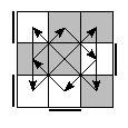 oe=1001&oc=1200&pe=1230&pc=2031