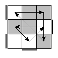 oe=1001&oc=1200&pe=3021&pc=0231