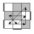 oe=1001&oc=1200&pe=3021&pc=3102