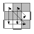 oe=1001&oc=1200&pe=3102&pc=3021