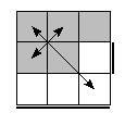 oe=1001&oc=2001&pe=0213&pc=0321