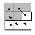 oe=1001&oc=2001&pe=1032&pc=1320