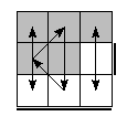 oe=1001&oc=2001&pe=1203&pc=1032