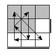 oe=1001&oc=2001&pe=1203&pc=1320