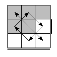 oe=1001&oc=2001&pe=1230&pc=0321