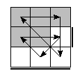 oe=1001&oc=2001&pe=1320&pc=0231
