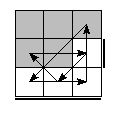 oe=1001&oc=2001&pe=1320&pc=3102