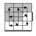 oe=1001&oc=2001&pe=2031&pc=1230