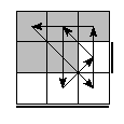oe=1001&oc=2001&pe=3102&pc=0312