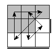 oe=1001&oc=2001&pe=3102&pc=1203