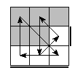 oe=1001&oc=2001&pe=3102&pc=1320