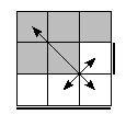 oe=1001&oc=2001&pe=3120&pc=0321
