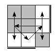 oe=1001&oc=2010&pe=3021&pc=1032