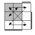 oe=1001&oc=2022&pe=0213&pc=3201
