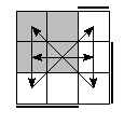 oe=1001&oc=2022&pe=0321&pc=2031