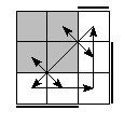 oe=1001&oc=2022&pe=1032&pc=3102