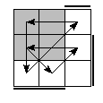 oe=1001&oc=2022&pe=3021&pc=2013