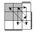 oe=1001&oc=2022&pe=3102&pc=0231