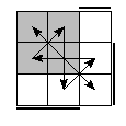 oe=1001&oc=2022&pe=3201&pc=0321