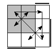oe=1001&oc=2022&pe=3210&pc=0231