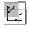 oe=1001&oc=2022&pe=3210&pc=3021