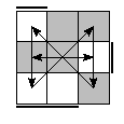 oe=1001&oc=2100&pe=0321&pc=2031