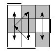oe=1001&oc=2100&pe=1203&pc=1032
