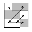 oe=1001&oc=2100&pe=3120&pc=3201