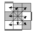 oe=1001&oc=2100&pe=3201&pc=2310