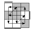 oe=1001&oc=2100&pe=3201&pc=3012