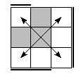 oe=1001&oc=2112&pe=0123&pc=2301