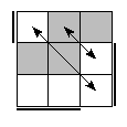 oe=1001&oc=2202&pe=0132&pc=0321