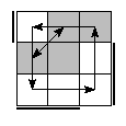 oe=1001&oc=2202&pe=0213&pc=3012